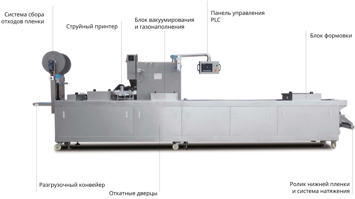 Вакуумный термоформер DZL-XXX-R купить в Москве по выгодной цене -  инжиниринговая компания ФОРНАКС